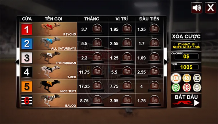 Bí Kíp Chơi Đua Chó Tại VB77 Thắng Lớn Từ Các Cao Thủ Lão Làng 2 Bí Kíp Chơi Đua Chó Tại VB77 Thắng Lớn Từ Các Cao Thủ Lão Làng